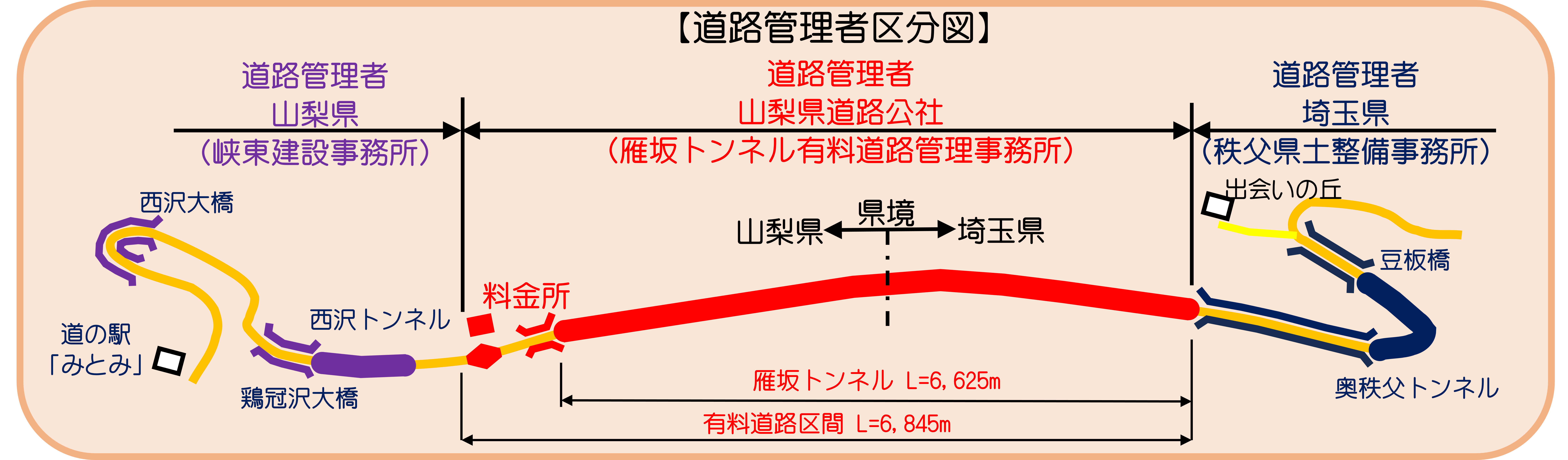 雁坂 トンネル | 有料道路 | 山梨県道路公社