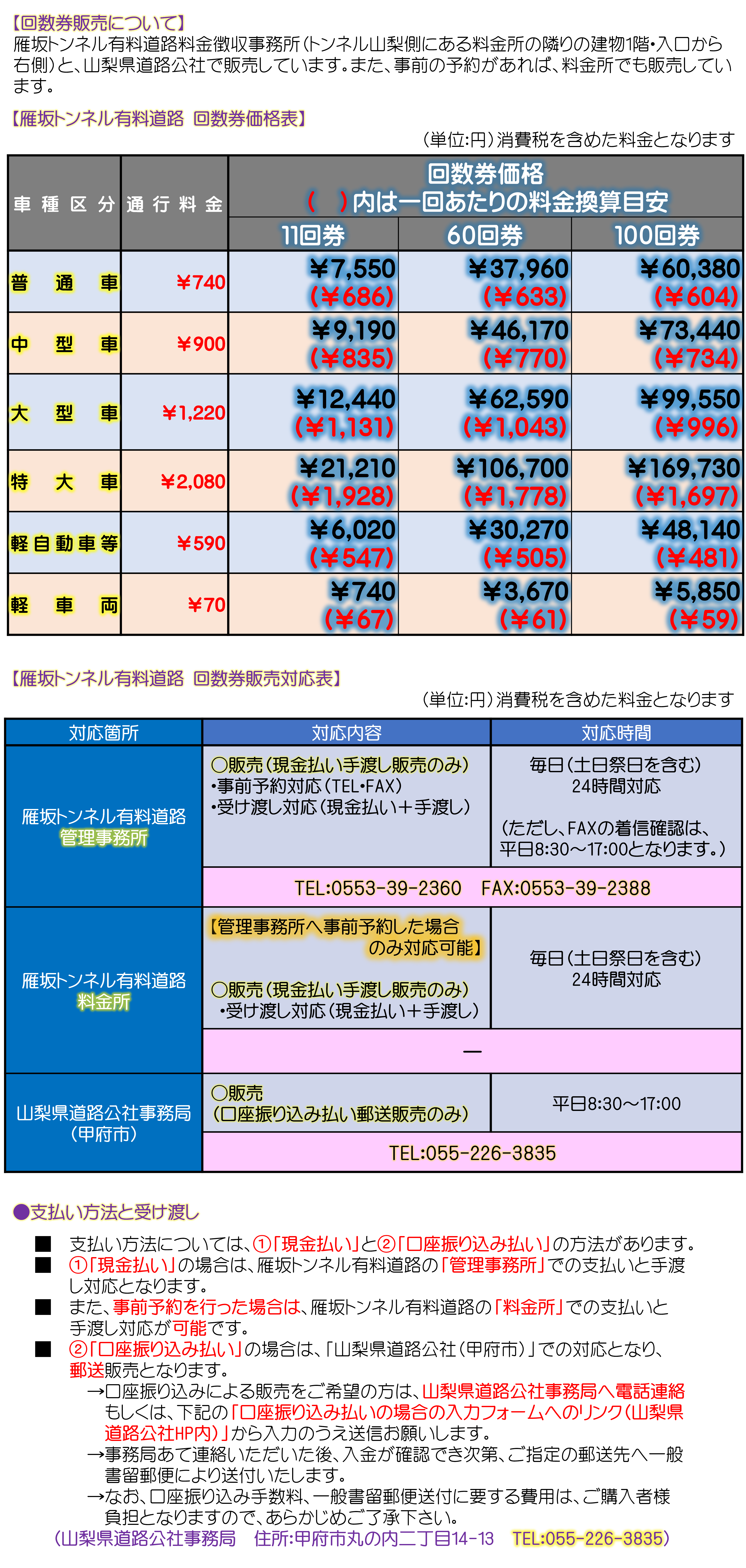 雁坂 トンネル | 有料道路 | 山梨県道路公社